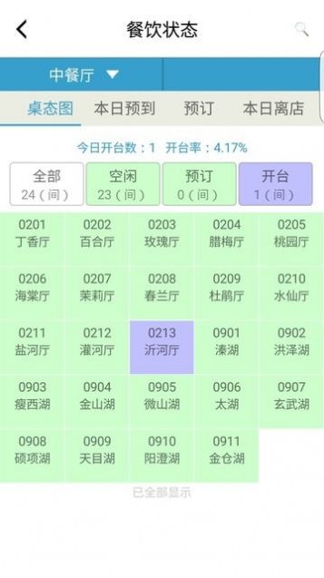 EASHIS酒店管理官方版