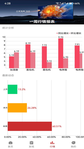 昊天快配安卓版