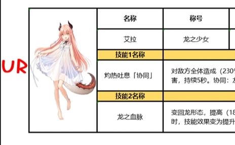 复苏的魔女新手玩法攻略介绍 复苏的魔女新手怎么玩