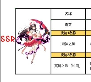 复苏的魔女新手玩法攻略介绍 复苏的魔女新手怎么玩