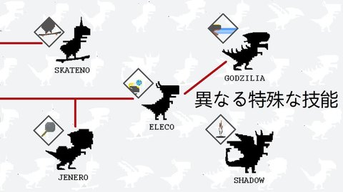 10日寿命的龙育成安卓版